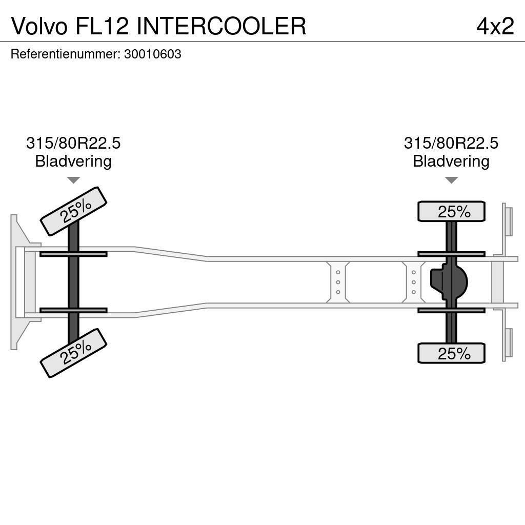 Volvo FL12 INTERCOOLER Автокрани