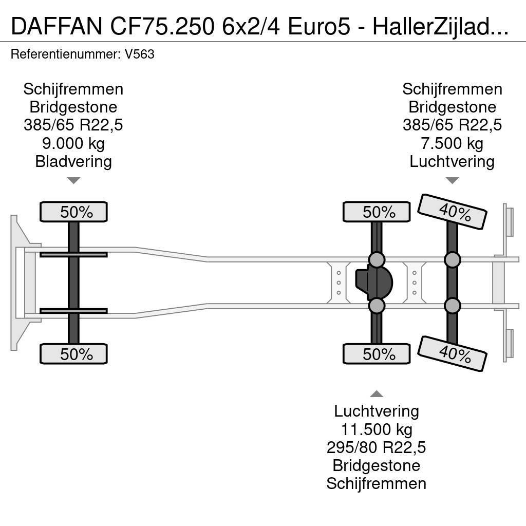 DAF FAN CF75.250 6x2/4 Euro5 - HallerZijlader - Transl Шасі з кабіною
