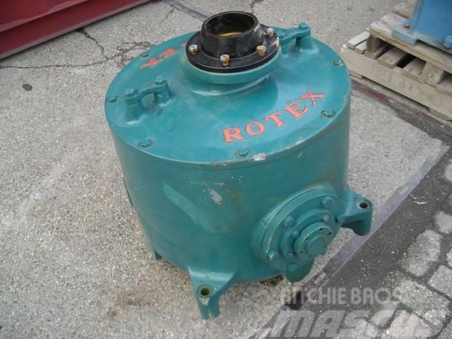  Rotex 80 series Двигуни і приводи