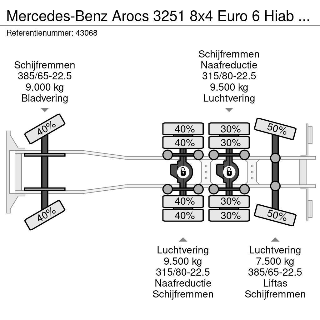 Mercedes-Benz Arocs 3251 8x4 Euro 6 Hiab 28 Tonmeter laadkraan Вантажівки з гаковим підйомом