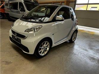 Smart ForTwo Cabrio electric drive Topzustand!