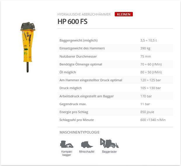 Indeco HP 600 FS Hammers / Breakers