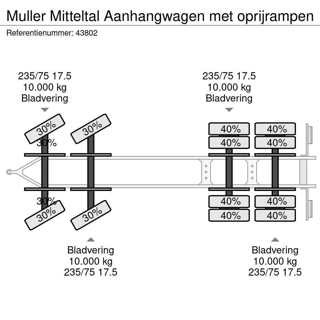 Müller Mitteltal Aanhangwagen met oprijrampen Low loaders