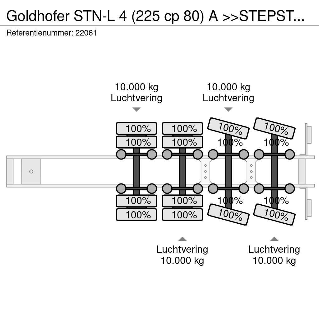 Goldhofer STN-L 4 (225 cp 80) A >>STEPSTAR<< (CARGOPLUS® tyr Low loader-semi-trailers