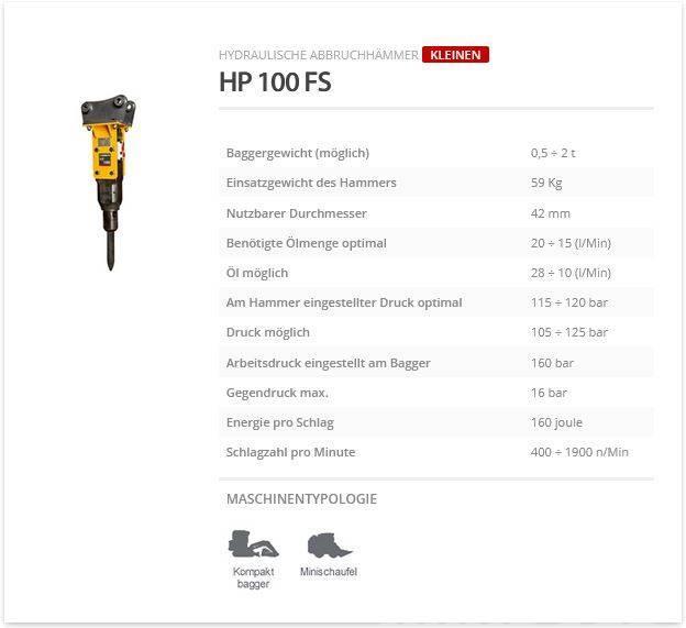 Indeco HP 100 FS Hammers / Breakers