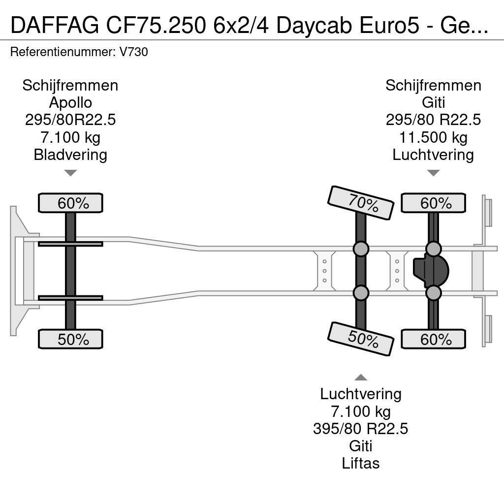 DAF FAG CF75.250 6x2/4 Daycab Euro5 - Geesink GPM III Waste trucks
