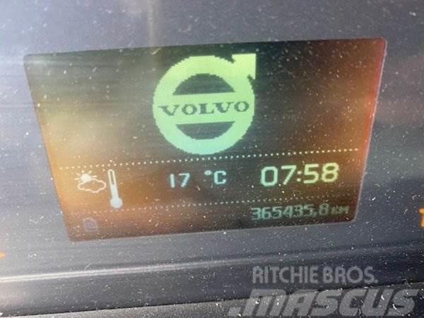 Volvo FM 420 Tractor Units