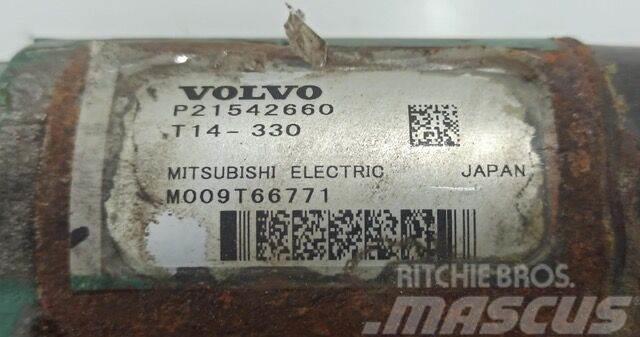 Mitsubishi  Electronics