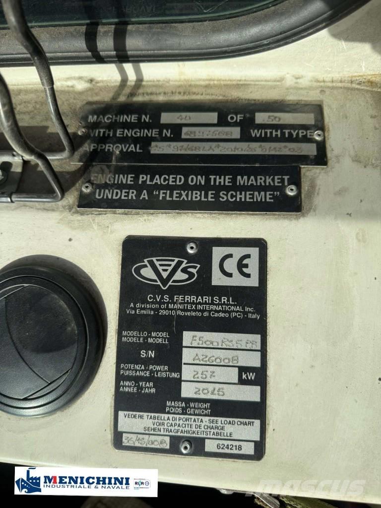 CVS Ferrari F500 Річстакери