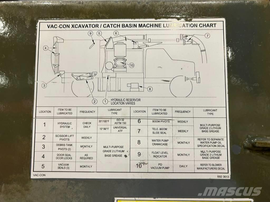 Western Star 4800TS Вантажівки / спеціальні