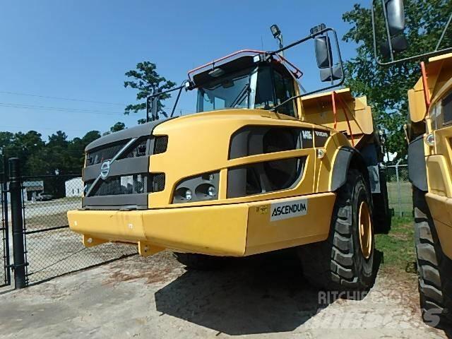 CAT 325 Гусеничні екскаватори