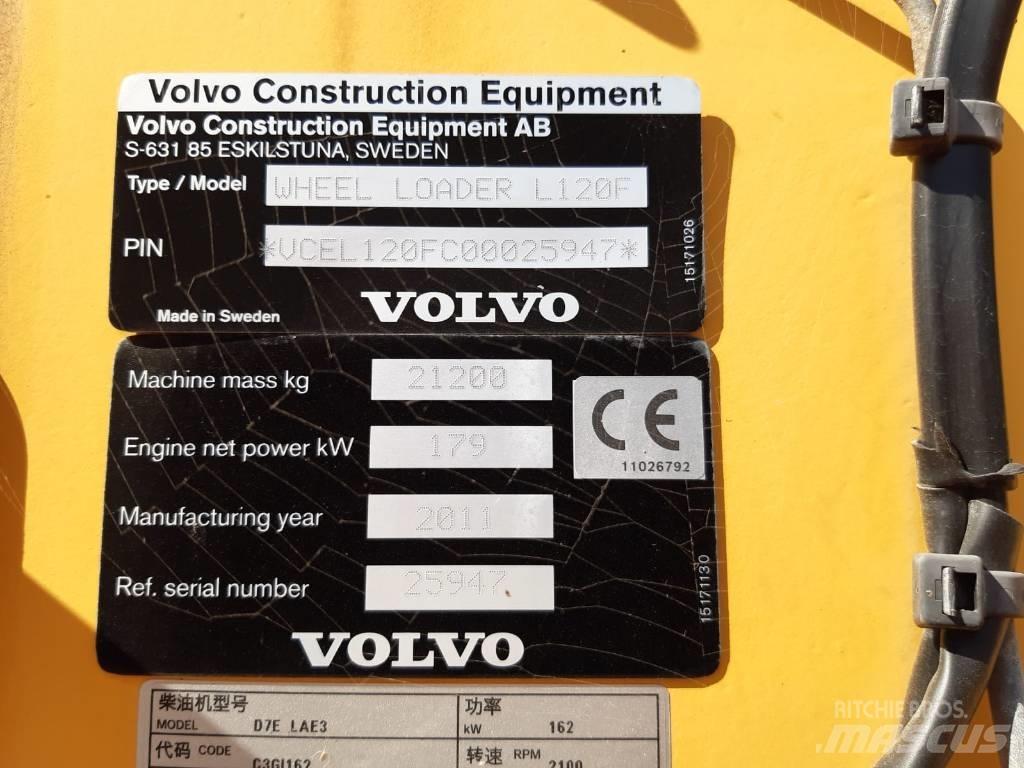 Volvo L 120 F Фронтальні навантажувачі