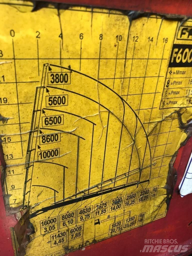 Fassi F600.27 Крани вантажників