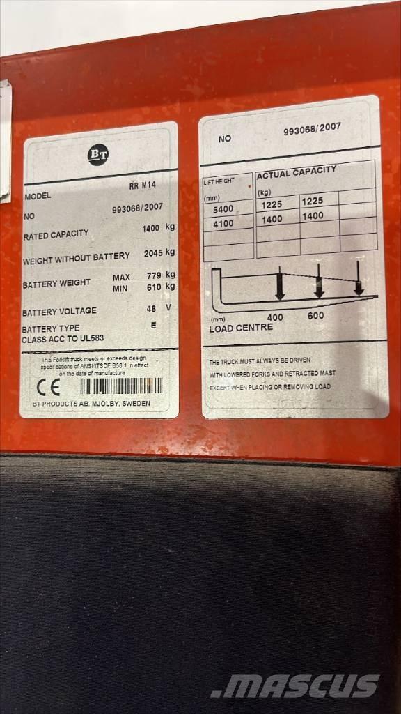 BT RR M 14 Річ-трак із високим підйомом