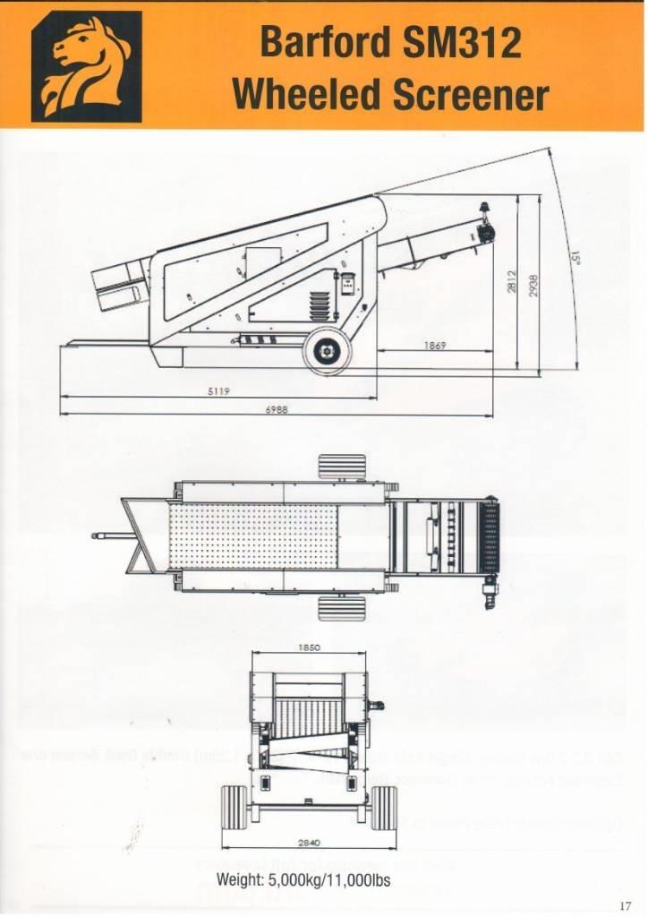 Barford SM312 Просіювачі