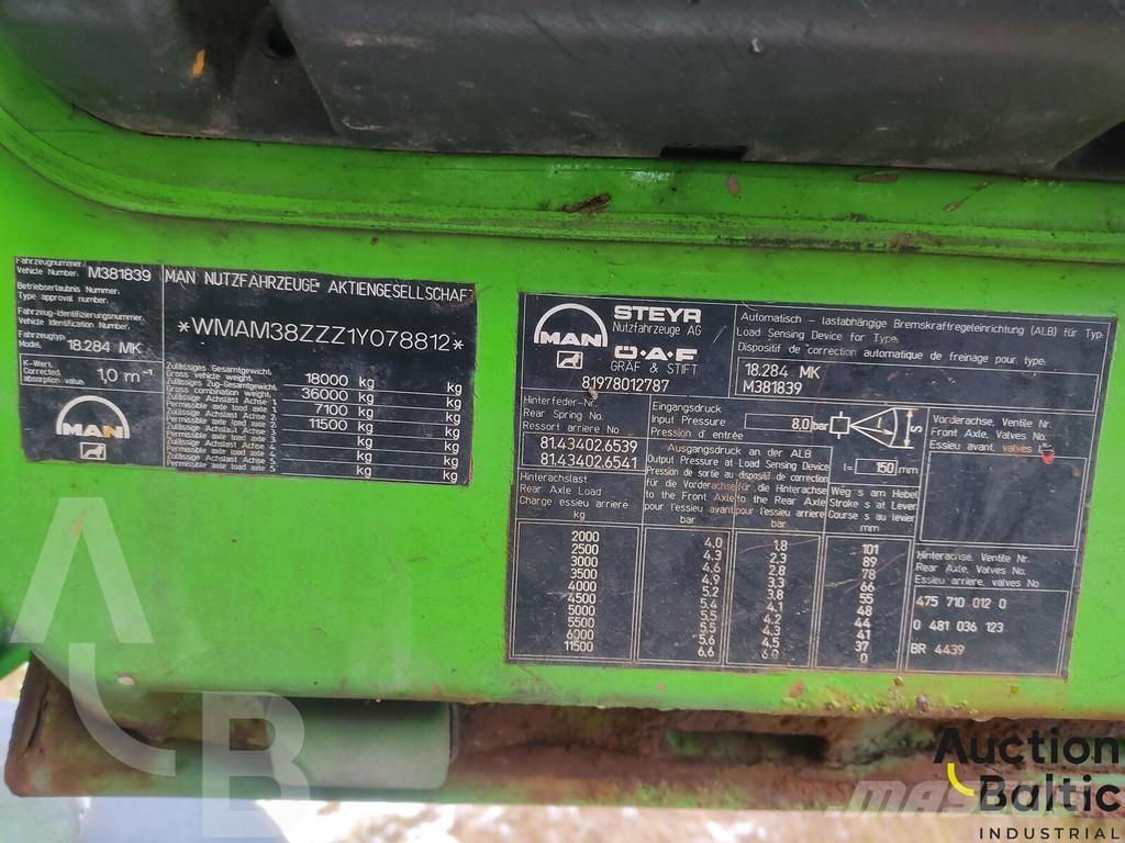 MAN 18.284 Скіпові навантажувачі