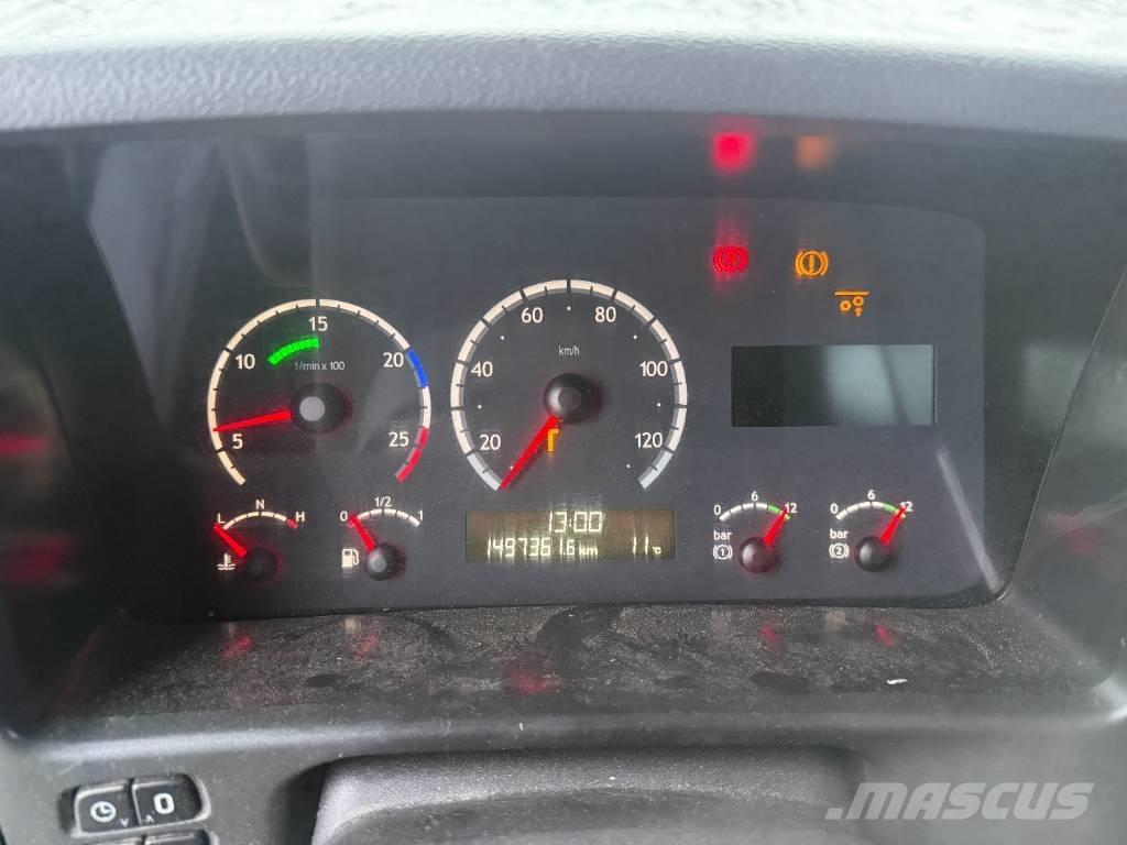 Scania R 420 Тентовані вантажівки