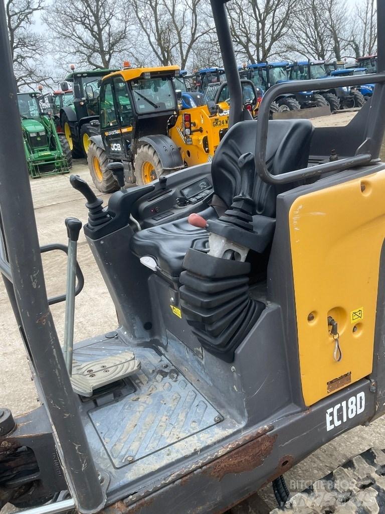 Volvo EC 18 Міні-екскаватори < 7т