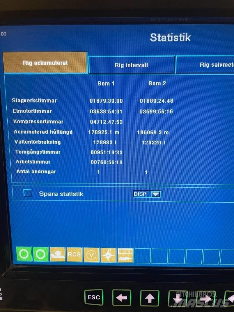 Atlas Copco E2C Установки тросового зміцнення шахт і тунелів