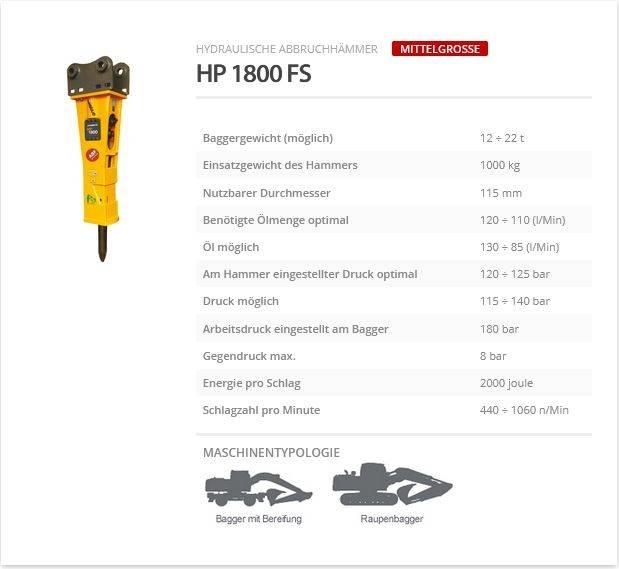 Indeco HP 1800 FS Плуги