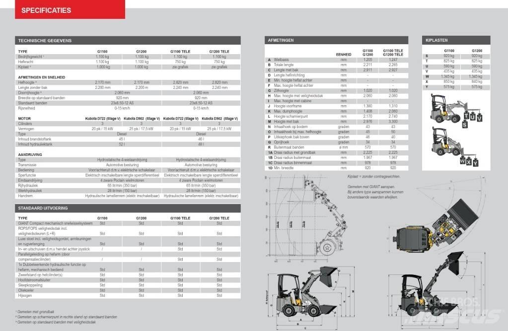 GiANT G 1200 Малі навантажувачі