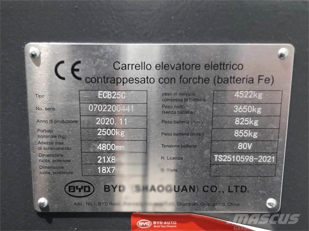 BYD ECB25C Електронавантажувачі