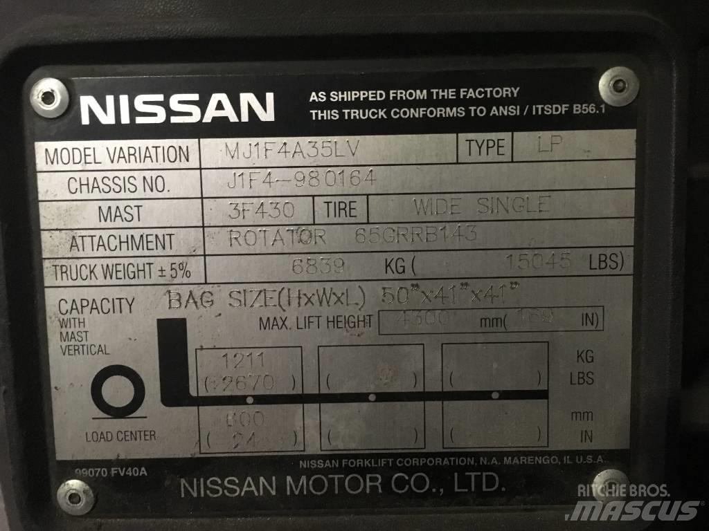 Nissan 80 Інше