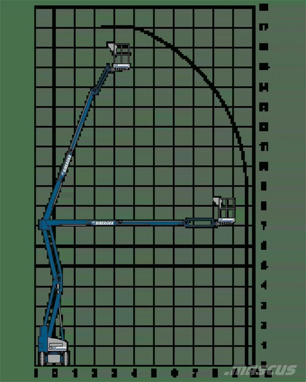 Niftylift HR17NE Колінчаті підйомники