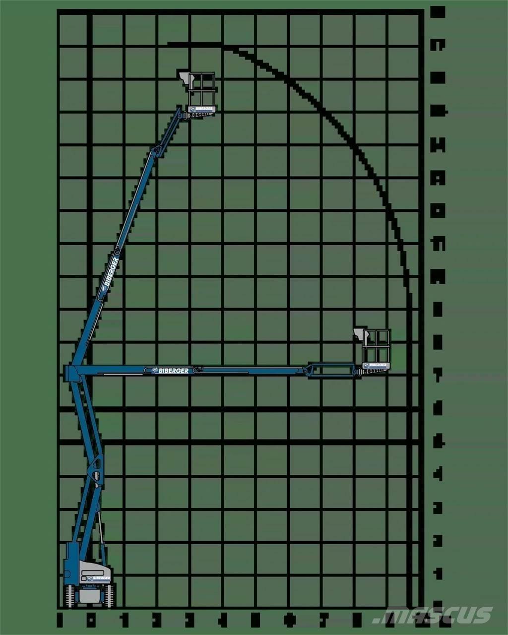 Niftylift HR17NE Колінчаті підйомники