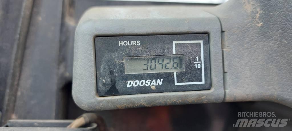 Doosan DX85-3 Міні-екскаватори < 7т