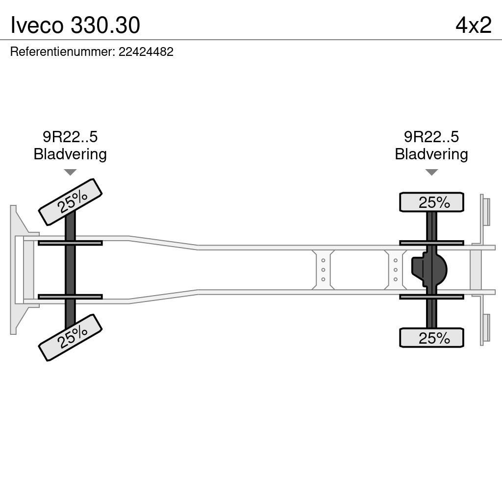 Iveco 330.30 Автоконтейнеровози