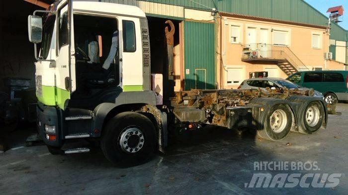 MAN TGA 28.460 Автоконтейнеровози