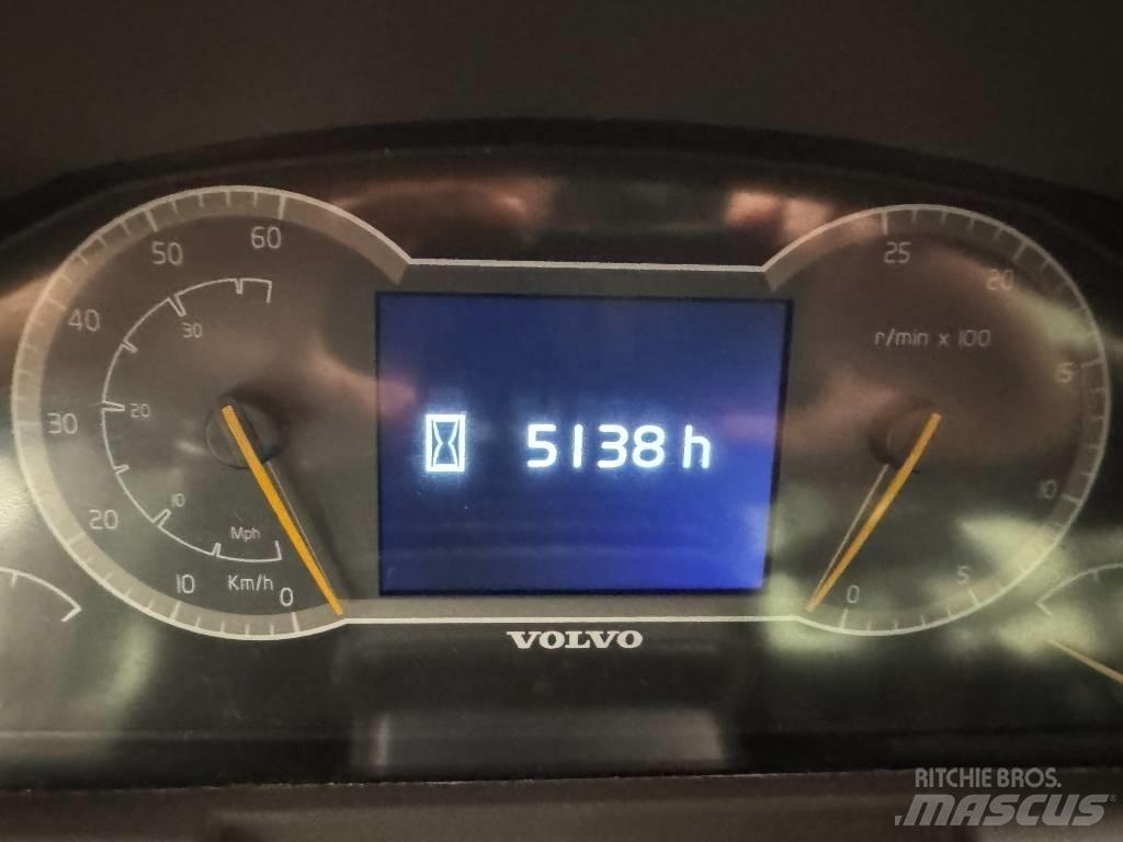 Volvo L 90 H Фронтальні навантажувачі