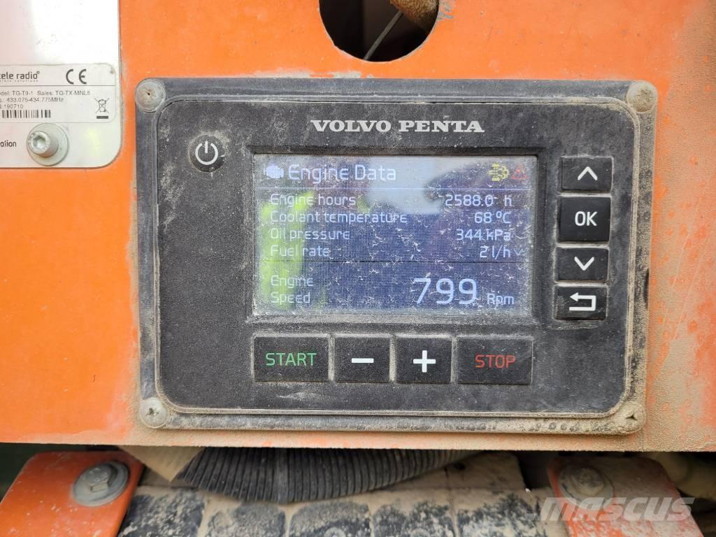 Arjes 250 Мобільні дробарки