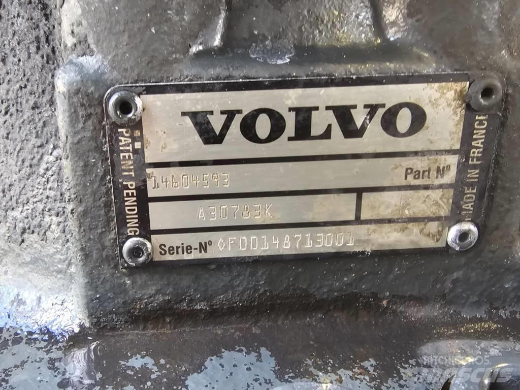 Volvo EW160C Гідравліка