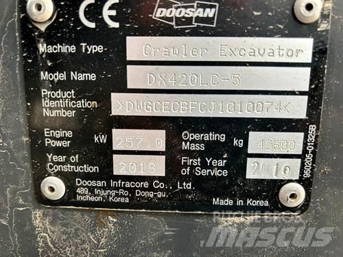 Doosan DX420LC-5 Гусеничні екскаватори