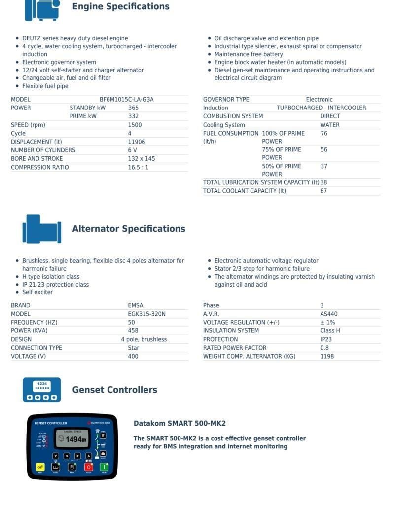 Deutz DEUTZ 352 кВт Дизельні генератори