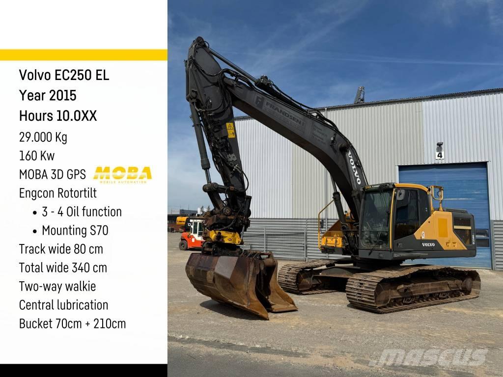 Volvo EC 250 EL Гусеничні екскаватори