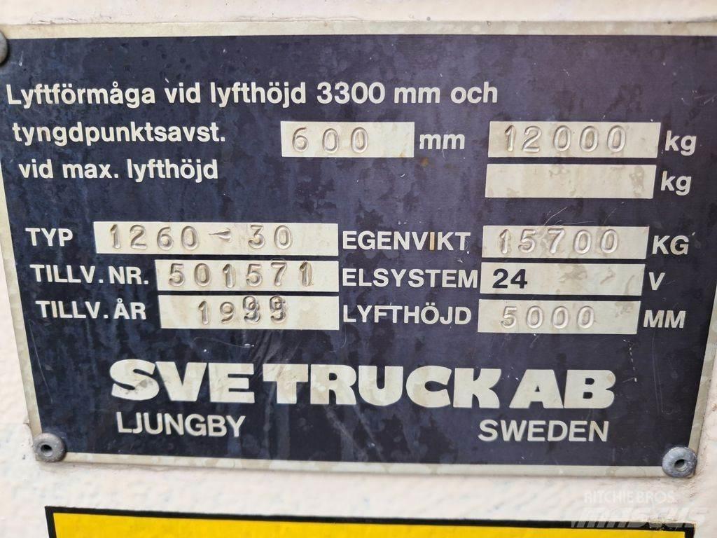 Svetruck 1260-30 Дизельні навантажувачі