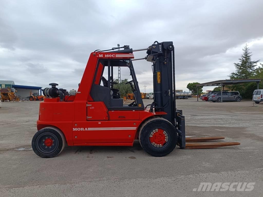 Mora M160C Газові навантажувачі