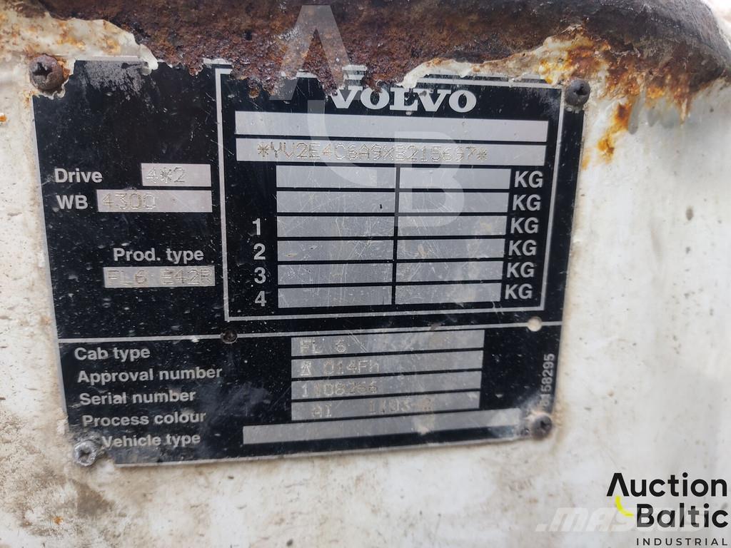 Volvo FL618 Самоскиди