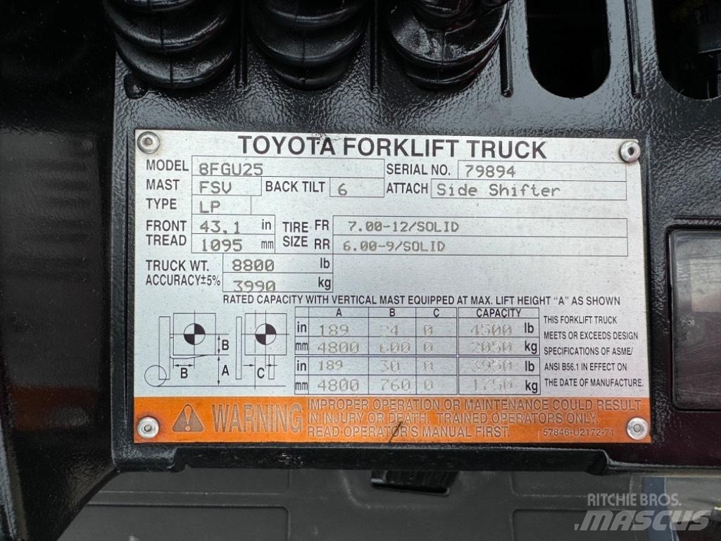 Toyota 8 FG U 25 Інше