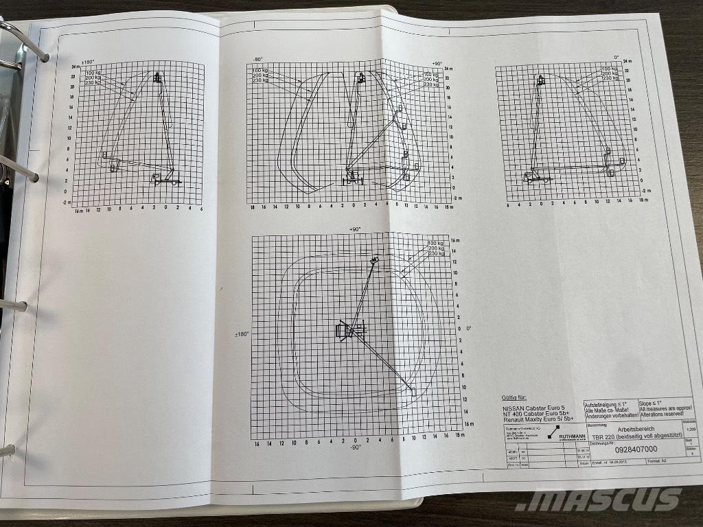 Ruthmann TBR 220 Автовишки на базі вантажівки