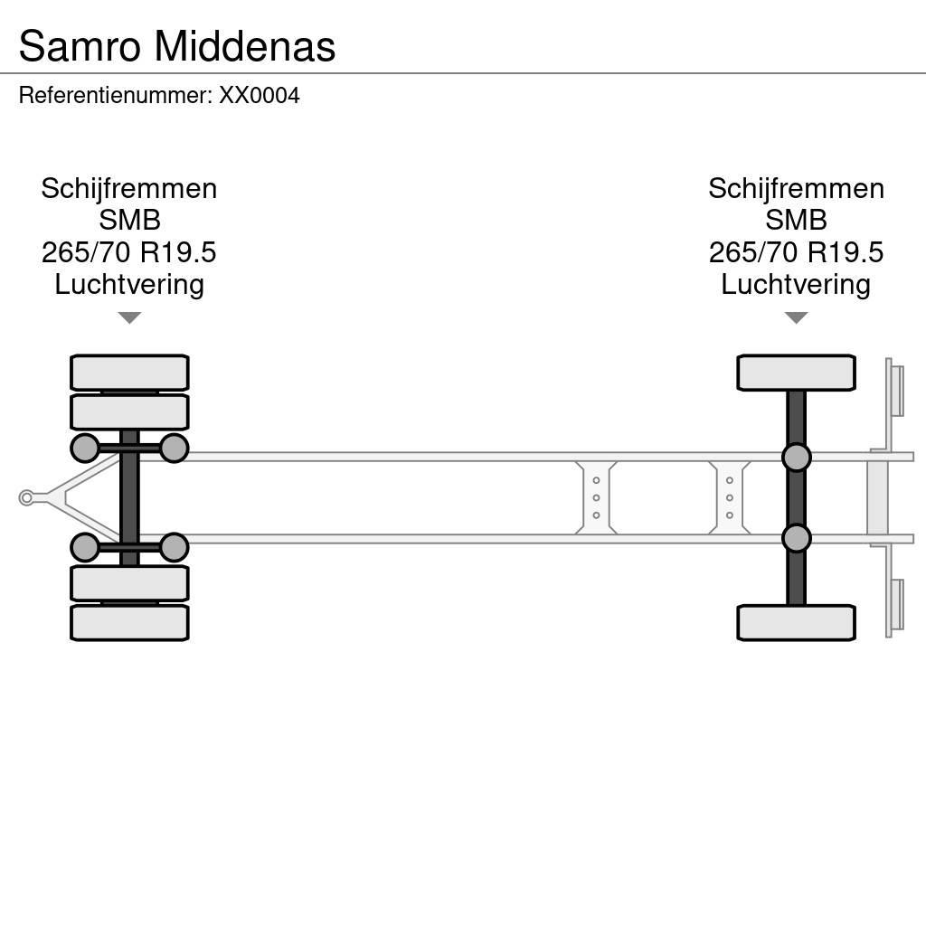 Samro Middenas Причепи-платформи/бокове розвантаження