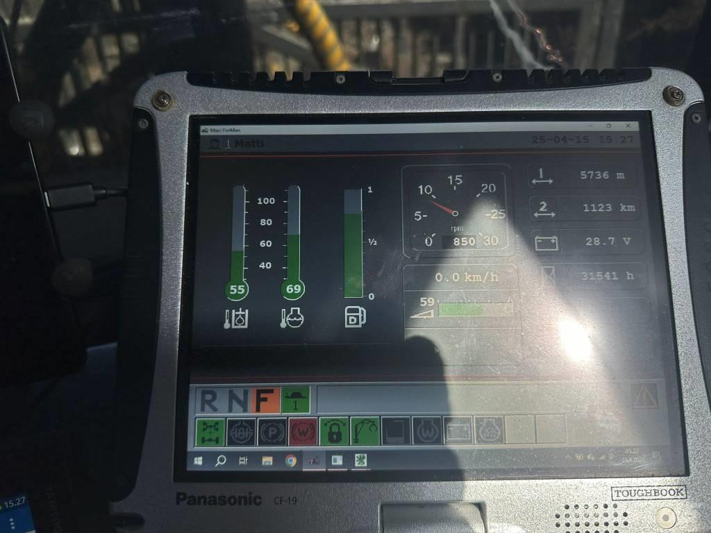 Valmet 860 Форвардери