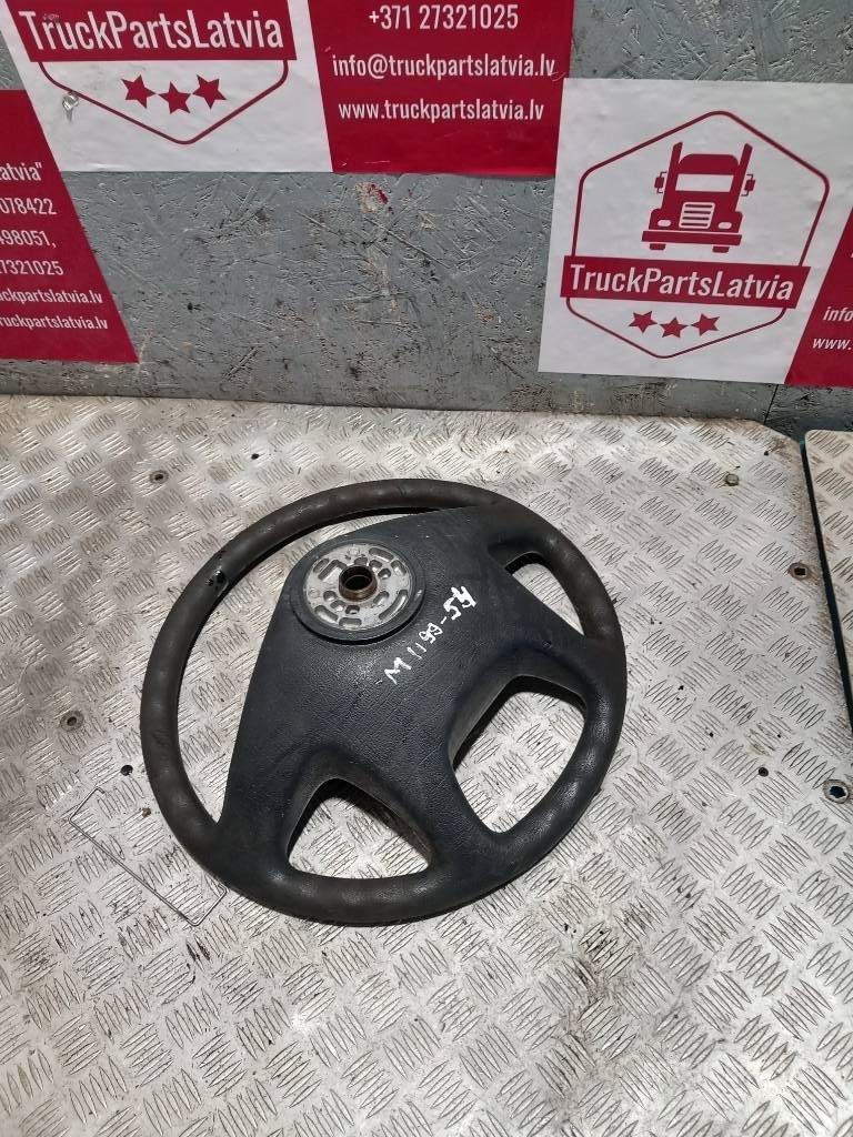 MAN TGM 81464300086 Кабіни