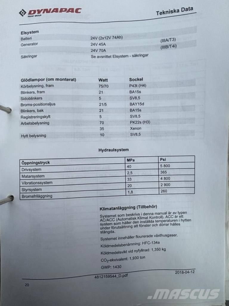 Dynapac CC 424 CHF Грунтові котки