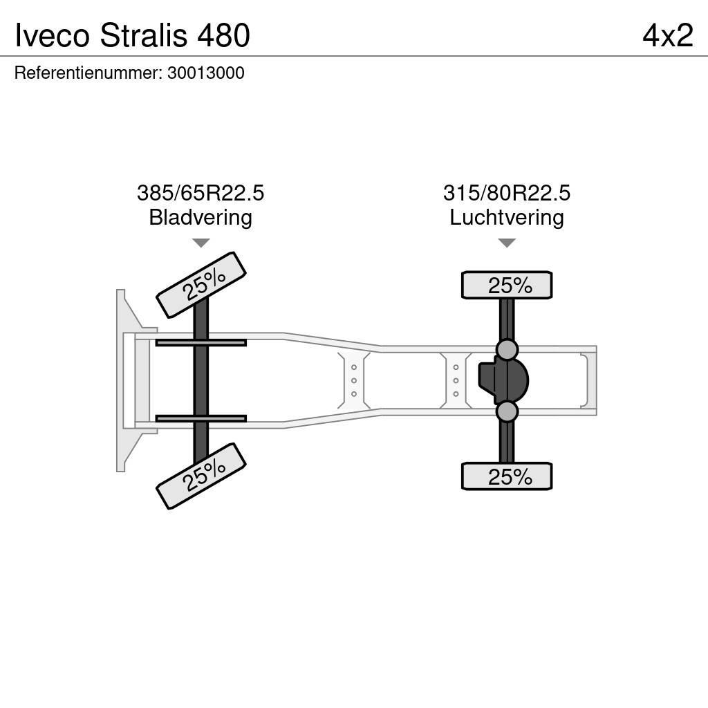 Iveco Stralis 480 Тягачі