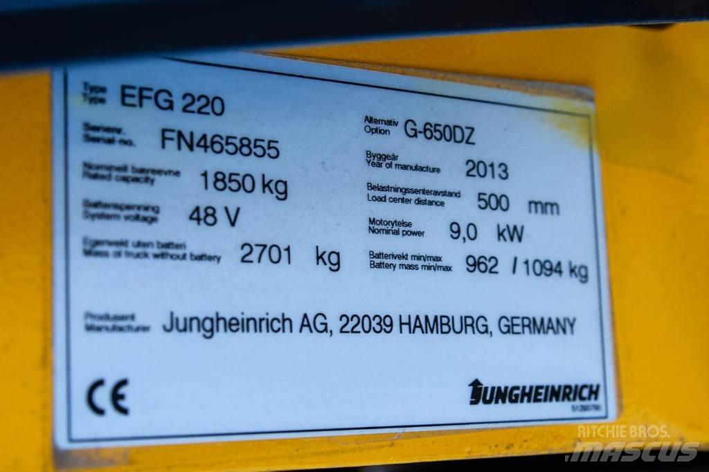 Jungheinrich EFG 220 Електронавантажувачі