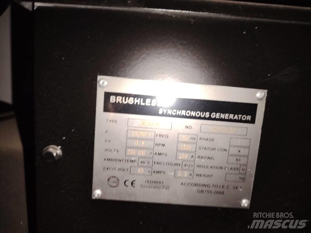 Plus Power GF2-180 Дизельні генератори